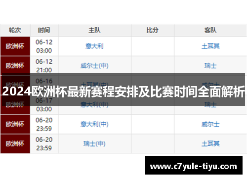 2024欧洲杯最新赛程安排及比赛时间全面解析